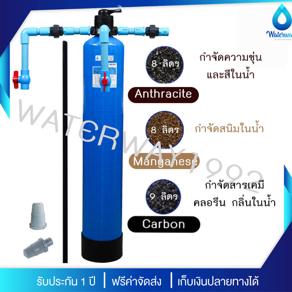 เครื่องกรองน้ำใช้ UNI PURE ขนาด 8 นิ้ว สูง 44 นิ้ว พร้อมหัววาล์วแบบคันโยก สีน้ำเงิน รุ่น T8X44B-COMGNANS_2